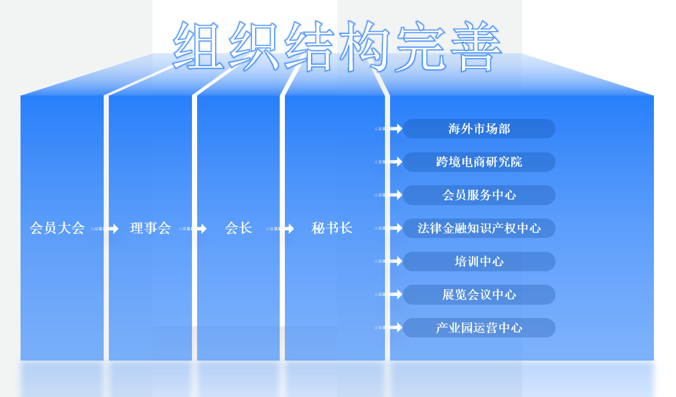 组织结构.png